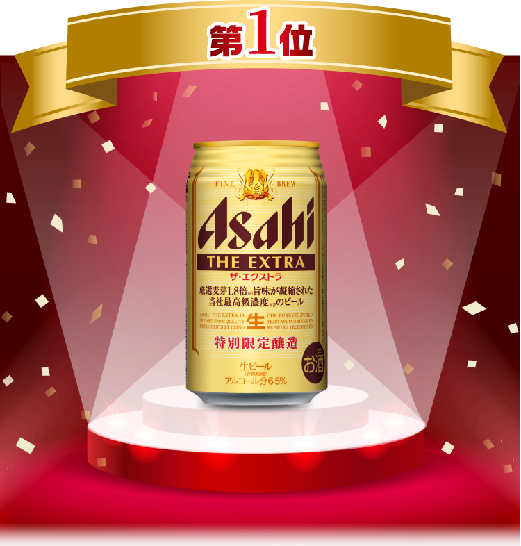 アサヒ復活ビール総選挙キャンペーン - ASAHI Happy Project